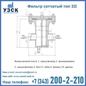 Фильтр сетчатый ФС по Т-ММ-11-2003 в Нижнем Тагиле