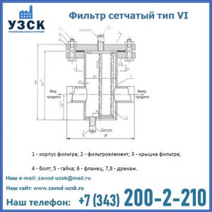 Фильтр сетчатый ФС по Т-ММ-11-2003 в Нижнем Тагиле