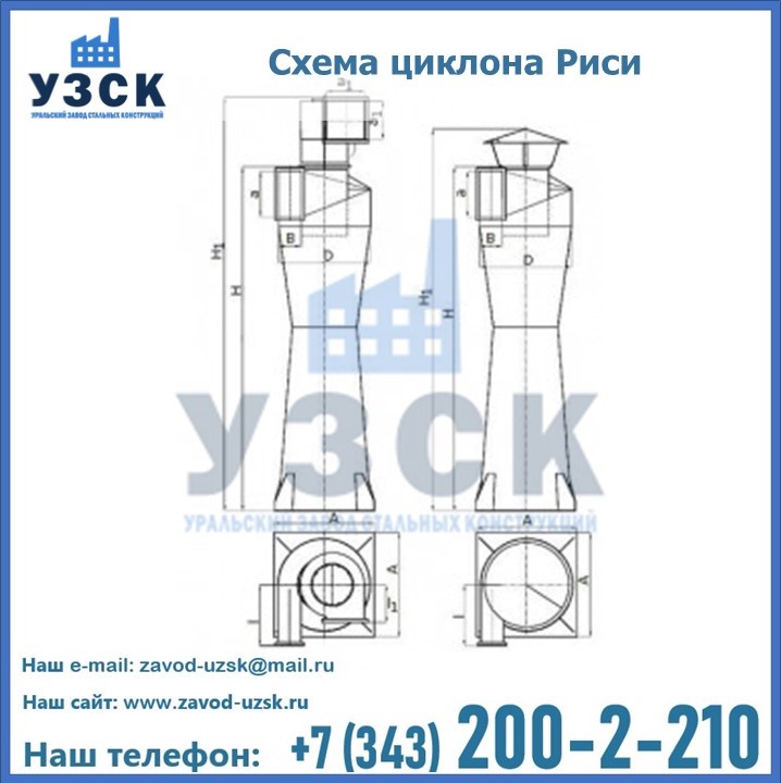 Циклоны Риси в Нижнем Тагиле