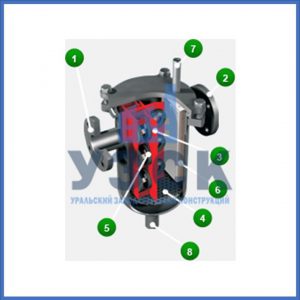 Магнитные шламоотводители MOS в Нижнем Тагиле
